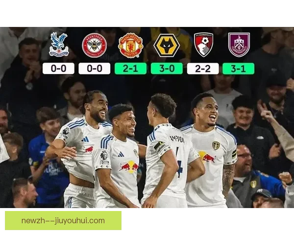 英超焦点战深度解读一文看清本周足坛热点风云全貌关键对决战术走势球星表现 英超焦点战深度解读一文看清本周足坛热点风云全貌关键对决战术走势球星表现