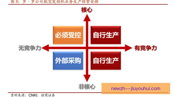内村航平体系作用解读，技术细节与传承价值